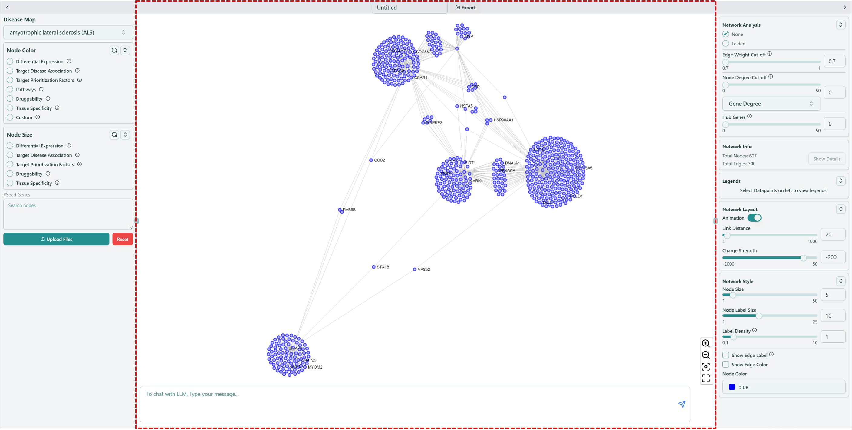 Network visualization board