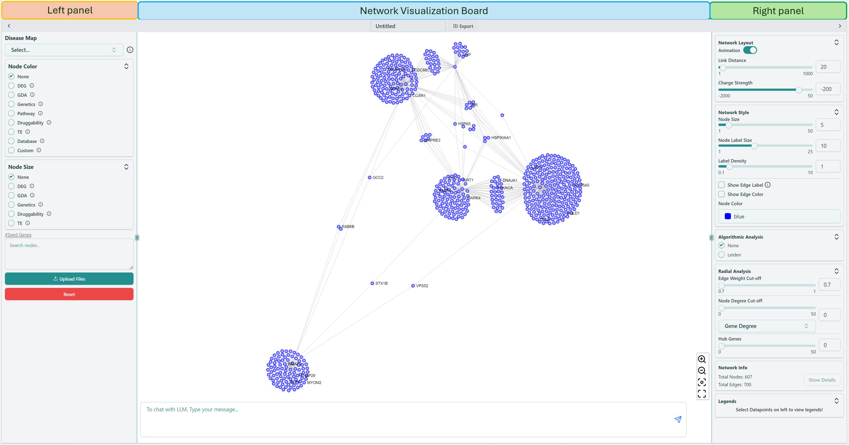 Network visualization page