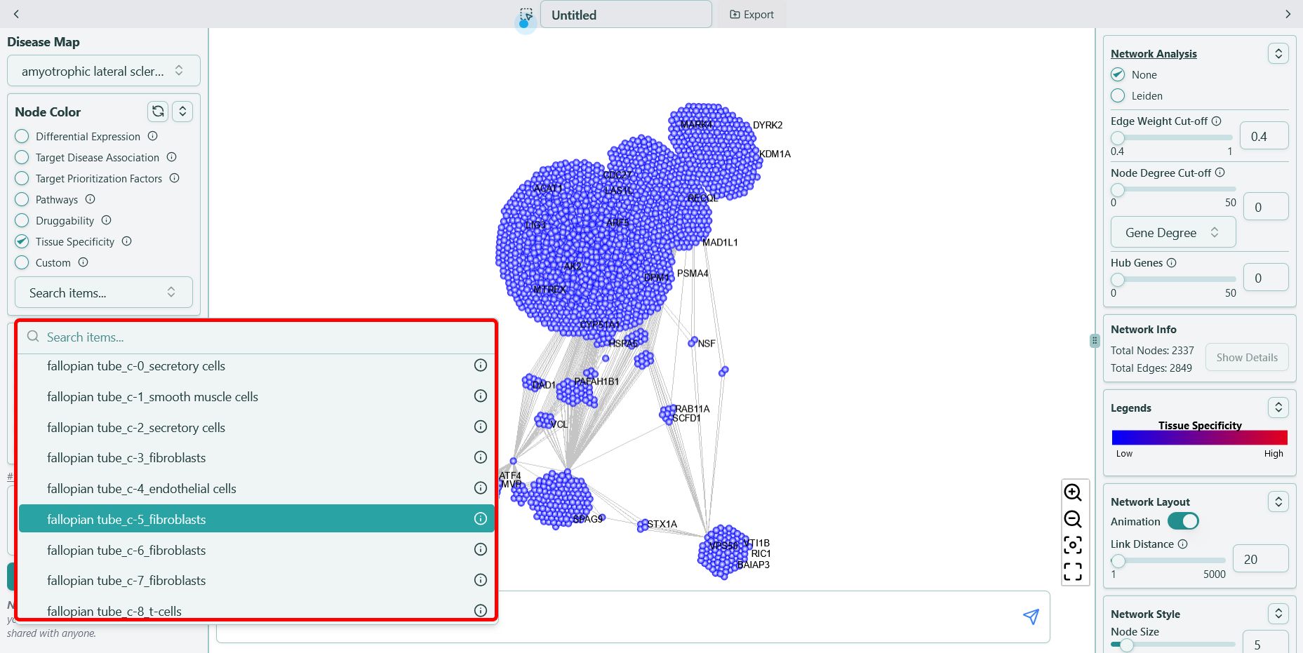 Single cell RNA-seq data naming convention